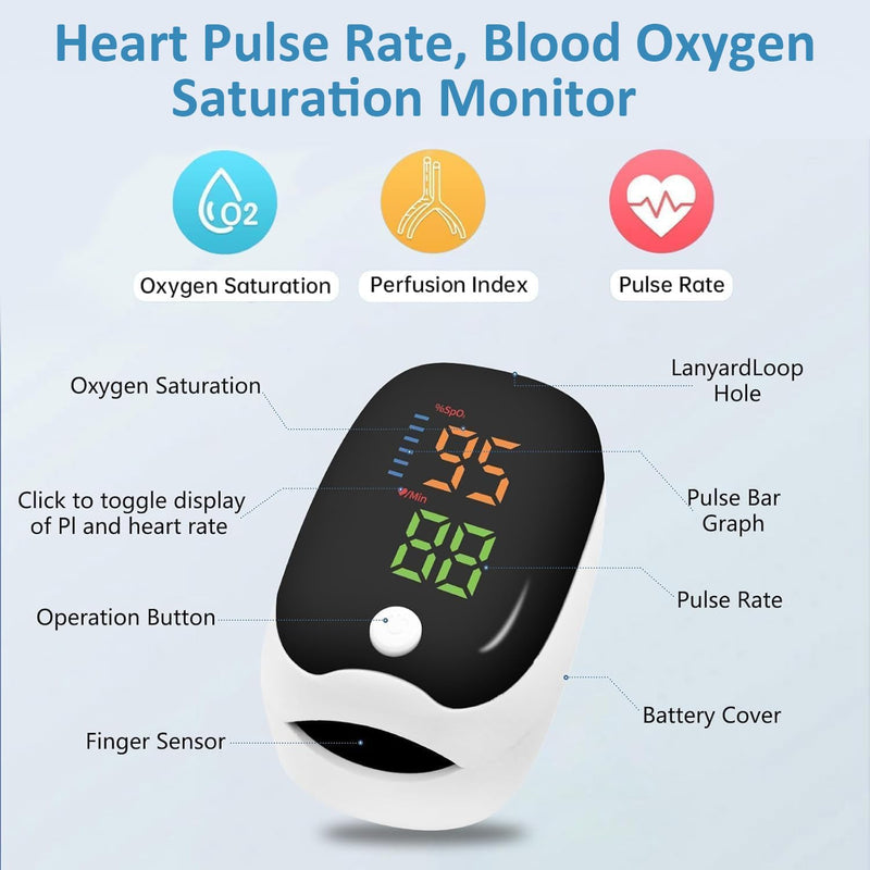 [Australia] - Pulse Oximeter Fingertip - Oxygen Meter Finger Pulse Oximeter - Blood Oxygen Saturation Monitor with Heart Rate and Fast Spo2 Reading, Pulse Ox with TFT Screen, Lanyard (Not include Batteries) 