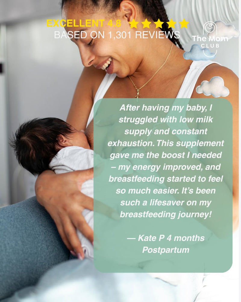 Breastfeeding Vitamins for New Moms – Supports Milk Supply, Lactation & Energy – Postnatal Supplement with Fenugreek, Stinging Nettle, Calcium, Iron, Zinc & B12 – 30 Capsules – 1 Month Supply 1 Month supply: 30 Capsules/Pack