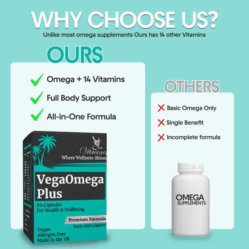 VegaOmega Plus | Vegan Omega 3 + 14 Essential Vitamins & Minerals | Plant-Based Algae DHA & EPA | 60 Capsules | No Fish Oil | Heart, Brain & Joint Support | Family Supplement Age 4+ | Made in UK