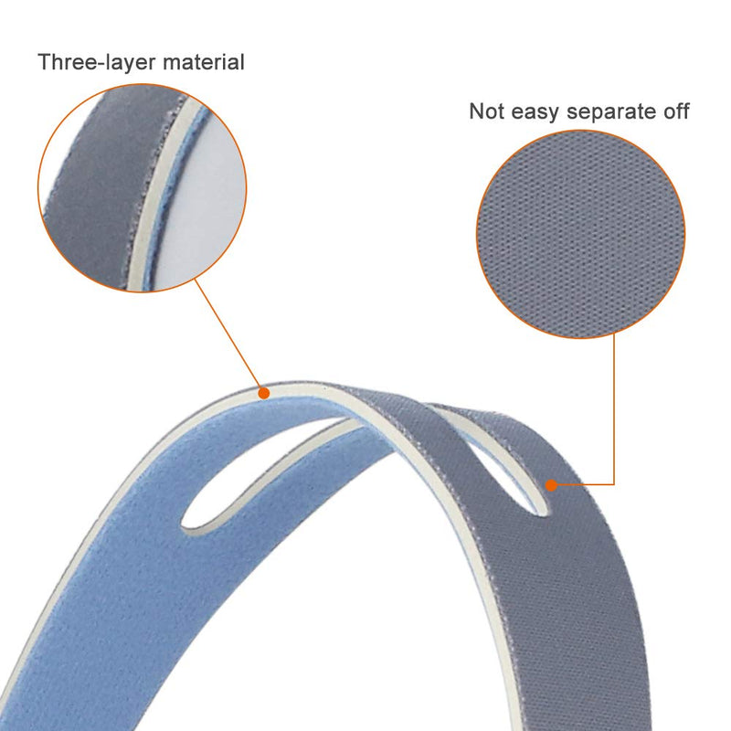 [Australia] - Mask Holder, No-Slip Secure Mask Strap for Cool Mist Inhaler, Comfortable Adjustable Head Straps Kit for Children and Adults 