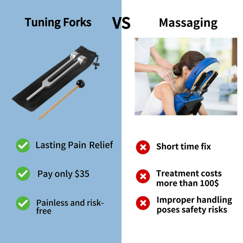 [Australia] - Propelify 128 hz Healing Instrument, Aranovia 128 hz - Healing Tuning Fork, Perfect for Chakra Healing, Sound Therapy, and Meditation ‚Äî Ideal Gift Choice 128c 