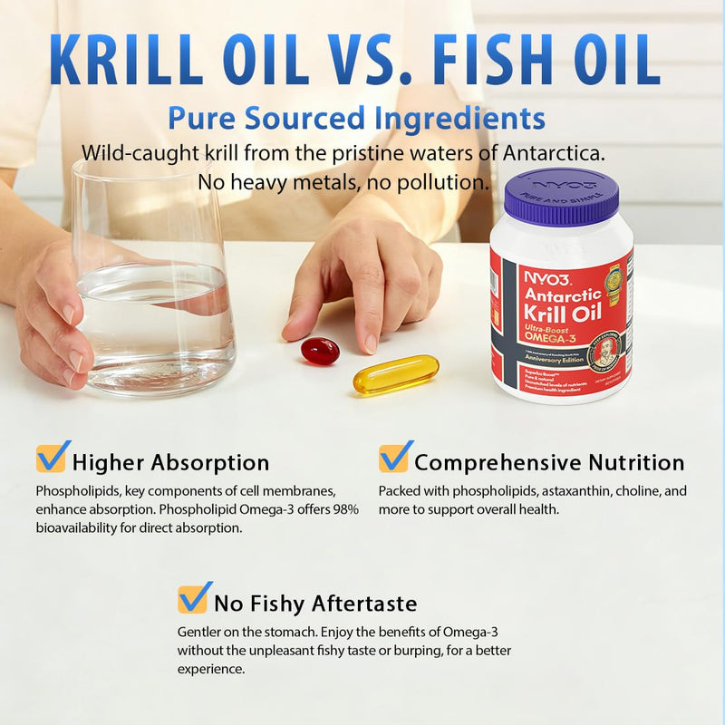 NYO3 Krill Oil Omega 3 Supplement 1000mg 60 Softgels EPA & DHA, Pure Antarctic Krill Oil with Astaxanthin and 56% Phospholipids Third Party Tested 60 count (Pack of 1)