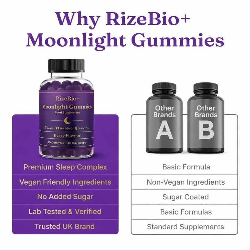 Bedtime Gummies for Adults - L- Theanine, Magnesium, Valerian Root & Passion Flower - Supports Relaxation & Sleep Support - Vegan - 60 Gummies (30 Servings)