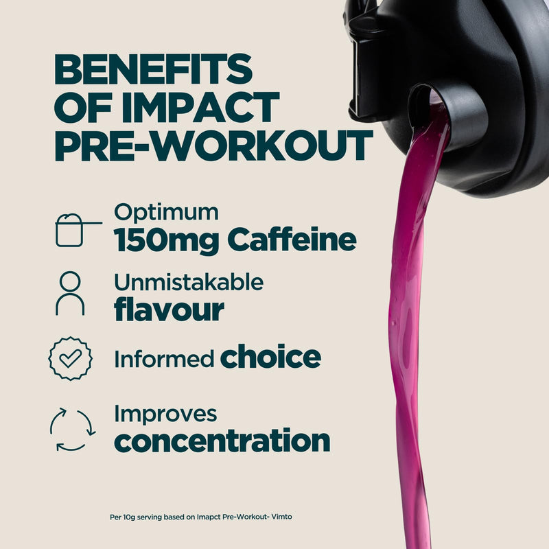 Myprotein Vimto Impact Pre‑Workout – Energy, Focus & Performance Formula with Caffeine, Citrulline & Beta-Alanine | 400 g – 40 Servings | Boosts Training Drive & Workout Intensity