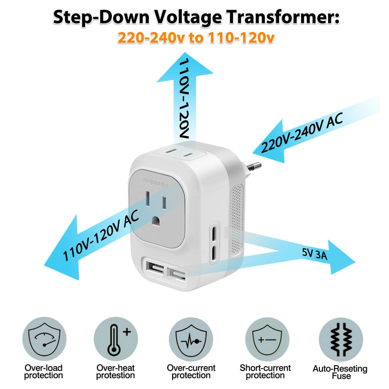 220V to 110V Voltage Converter US to Europe with 2 USB A 2 USB C Fast Charging, Power Converter for European Travel International Universal Travel Adapter for France Italy Germany Spain White