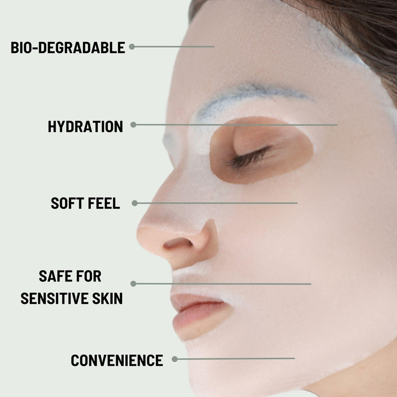 Organic Sheet Mask | Made in USA (Vitamin C & Revitalizing, pack of 4) Vitamin C & Revitalizing