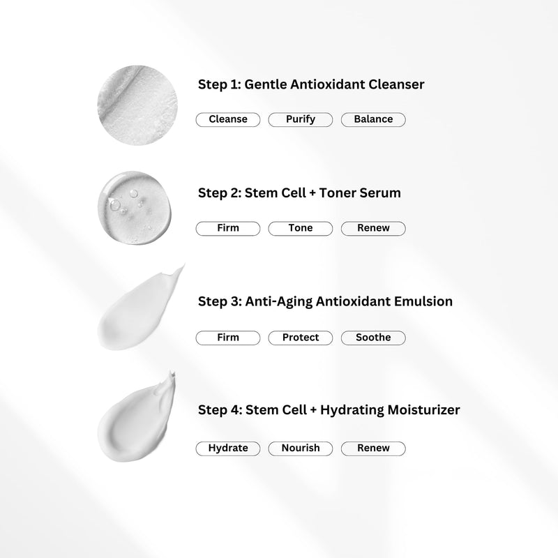 Anti-Aging Antioxidant Emulsion with Hyaluronic Acid, Vitamin C & E, Korean Taiwanese Skincare, Firming & Hydrating Face Lotion, Smooths Fine Lines & Wrinkles and Boosts Collagen Production