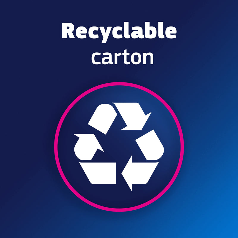 [Australia] - Fixodent Original Secure Denture Adhesive Cream for Full and Partial Denture Wearers, 2.4oz (Pack of 5) 