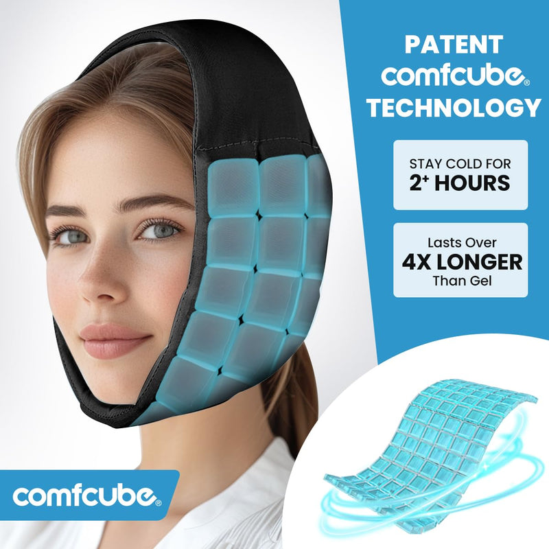 [Australia] - Face Ice Pack for Wisdom Teeth, 2 Hours Long Lasting Cold Therapy Flexible Cold Pack Head Wrap for Wisdom Teeth Surgery, TMJ, Chin, Oral Pain, Facial Surgery, Jaw Pain, Tonsillectomy Black Wisdom Teeth Ice Pack 