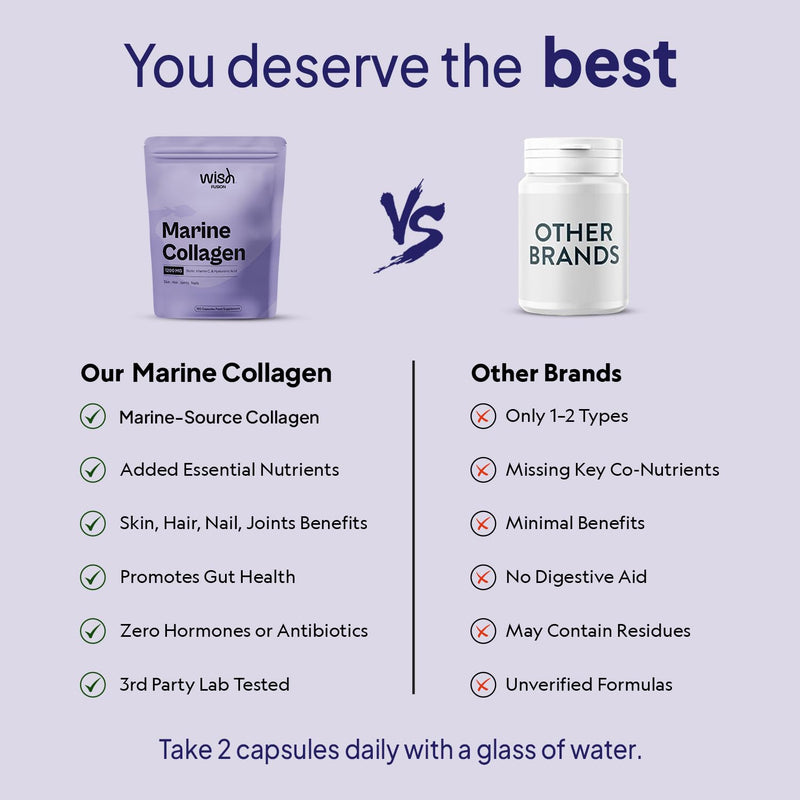 Marine Collagen Supplements for Women 100% Pure with Biotin, Vitamin C and Hyaluronic Acid for Hair, Skin and Nails Vitamins, Marine Collagen Capsules to Support Joints, 120 Capsules