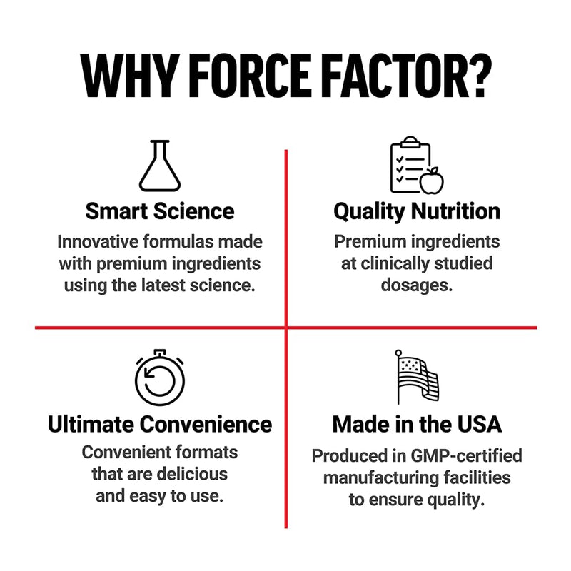 Force Factor Smarter Greens Superfoods Powder for Gut Health & Digestion | Greens Powder with Probiotics, Prebiotics & Digestive Enzymes to Reduce Bloating, Pomegranate Berry, 30 Servings Superfoods + Digestion Powder 14.8 Ounce (Pack of 1)