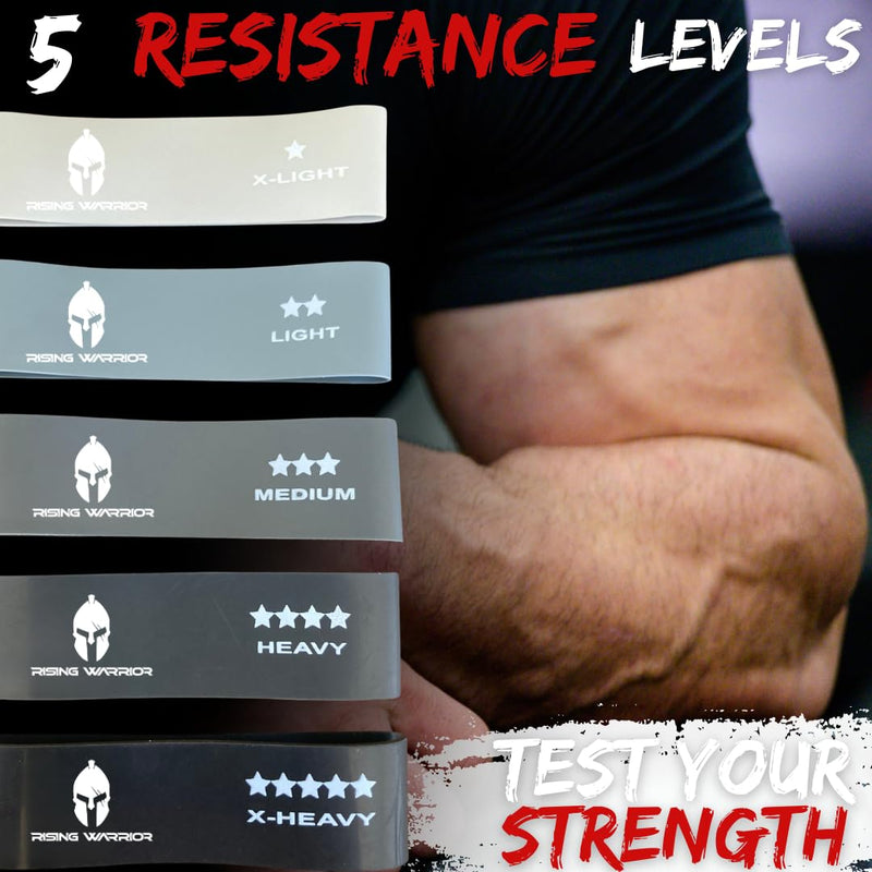 [Australia] - Resistance Bands - 5 Finger Grip Training for Strength Expansion | Ideal for Extensor, Forearm, Hand, and Finger Exercises | Perfect for Rehabilitation Hand Therapy Gray Scale Pack 