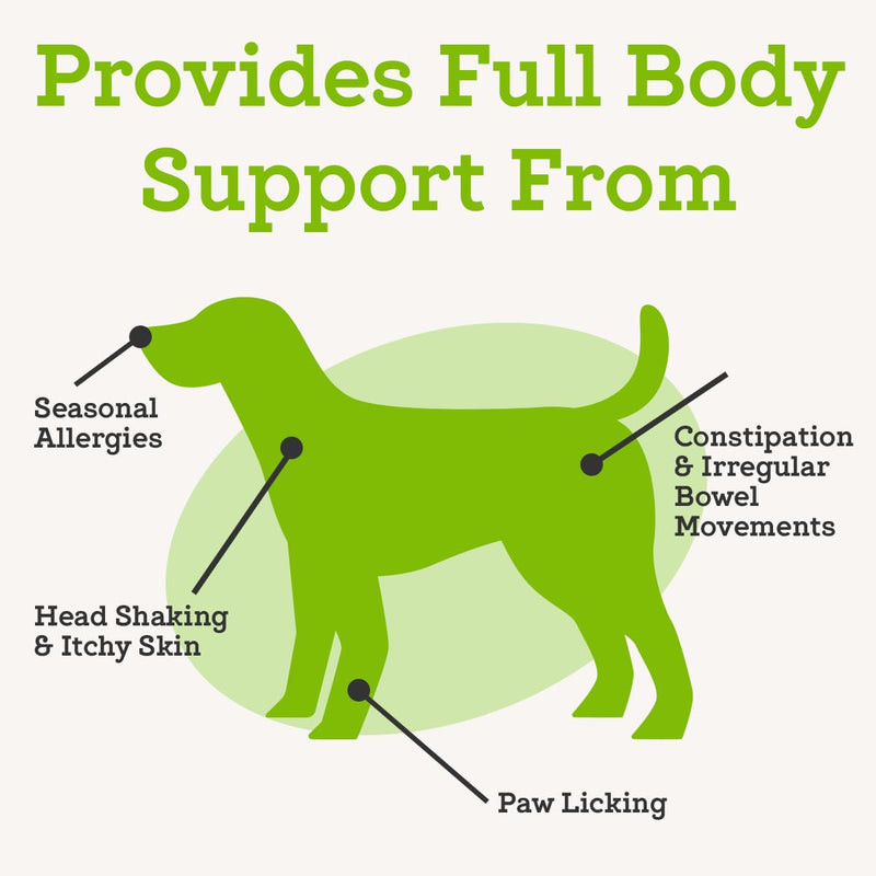 Dr. Joseph's VetPro Complete Advanced Powdered Pre & Probiotics for Dogs, 90 Scoops, Supports Gut Health, Diarrhea, Digestive Health & Seasonal Allergies, Chicken/Pumpkin Flavor, Add to Food - PawsPlanet Australia