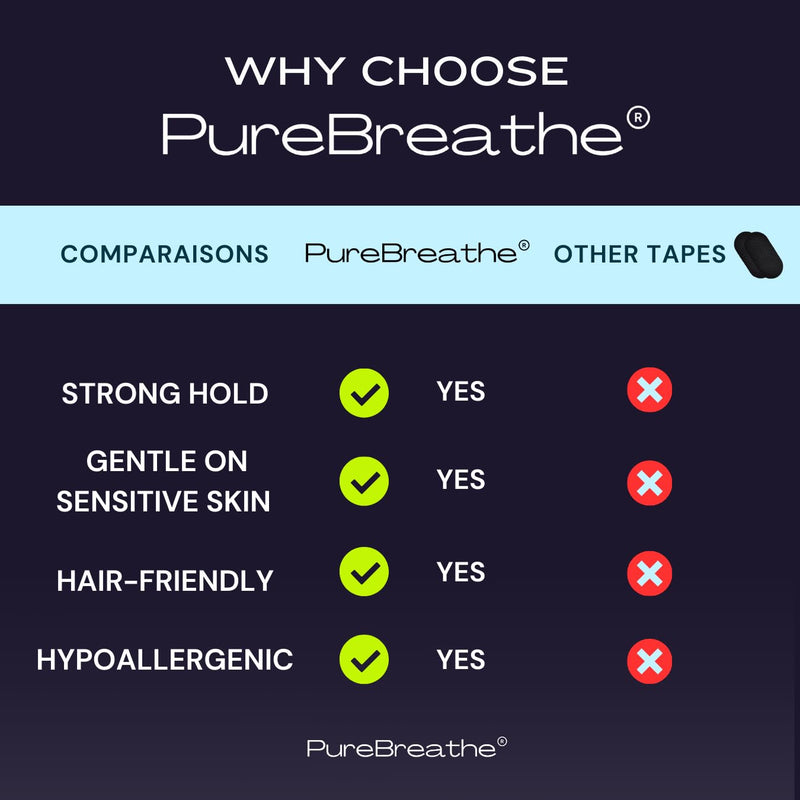 [Australia] - PureBreathe® 30 Pack Hypoallergenic Breathable Tape - Strong Hold and Painless Removal, Multi-Puropse, Gentle & Comfortable Strips for Sensitive Skin - Hair Friendly, for Men & Women 