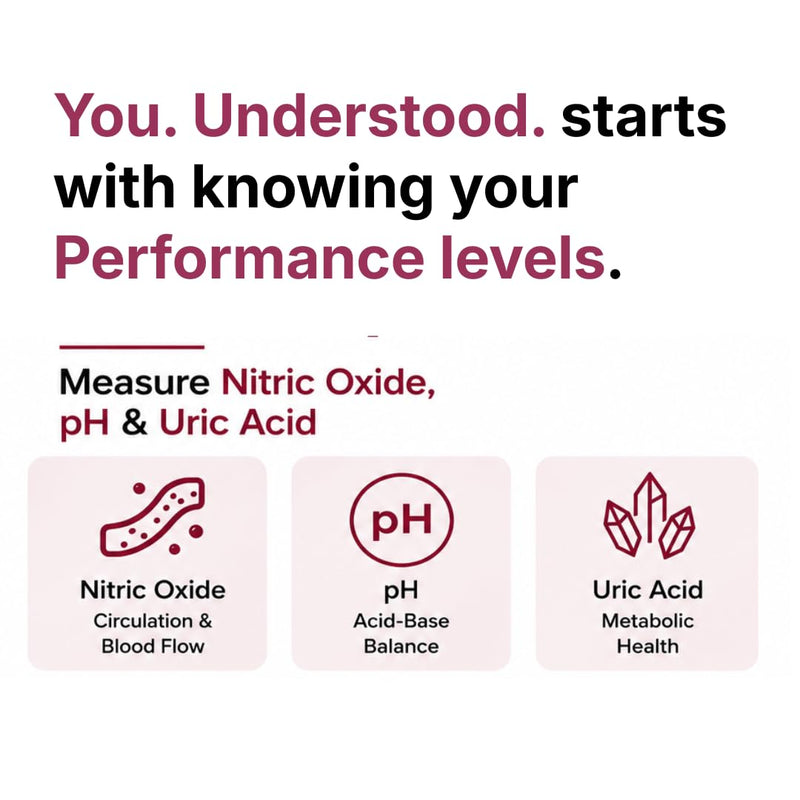 Performance+ Saliva Test Kit – Nitric Oxide, pH & Uric Acid 3-in-1 At-Home Wellness Test, AI Reports + Mobile App Results in Under a Minute, No Blood, 16 Tests Performance+/Nitric Oxide Test-16 tests