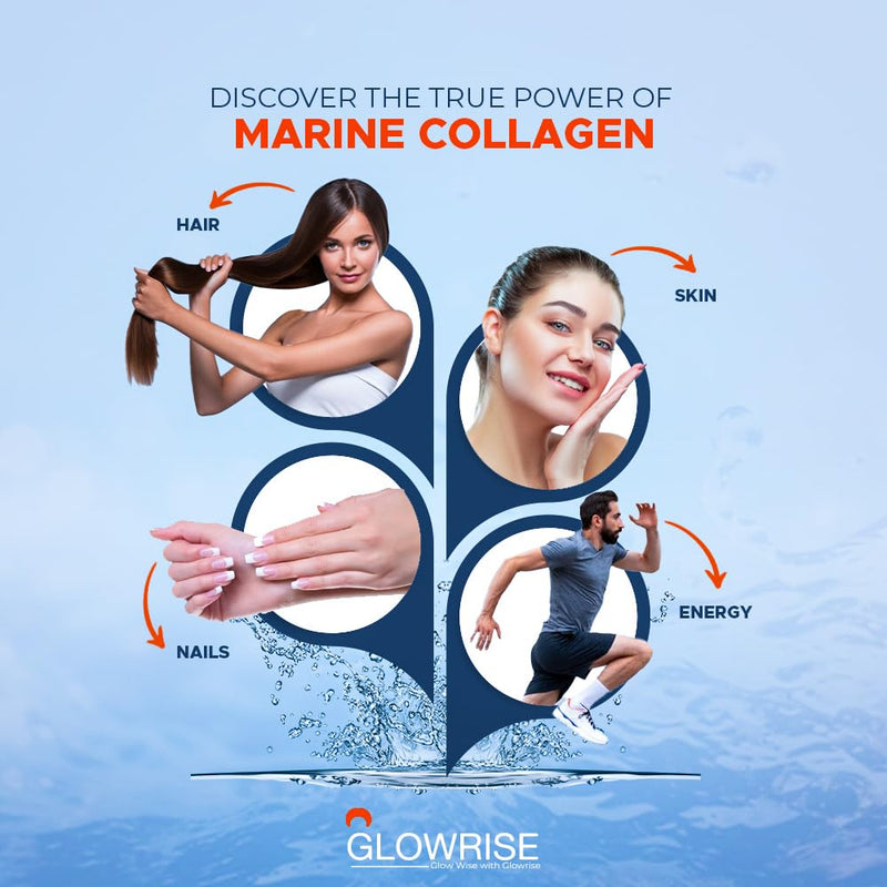 Marine Collagen Tablets 1400mg – 120 Tablets (2 Month Supply) with Hyaluronic Acid, Biotin, Vitamin C & E – Collagen Supplement for Skin, Hair & Joints – for Women & Men 1