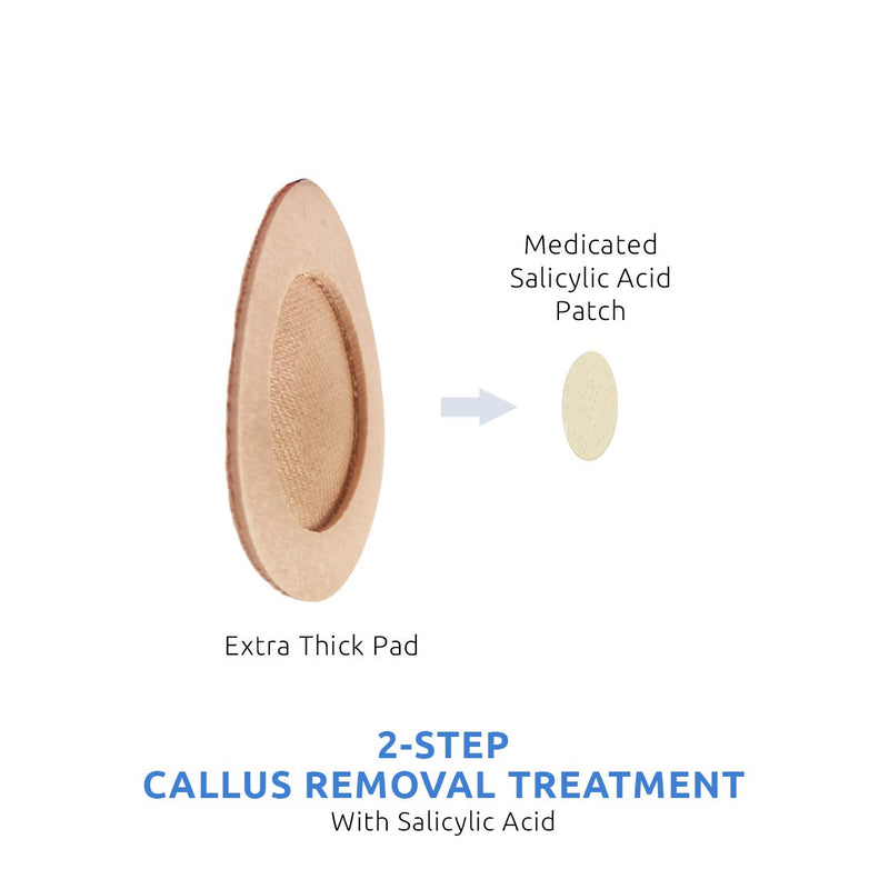 [Australia] - Comfort Zone Extra Thick Callus Remover, Effectively Removes Calluses and Protects Against Friction, 4 Count (Pack of 3) 1 Count (Pack of 3) 