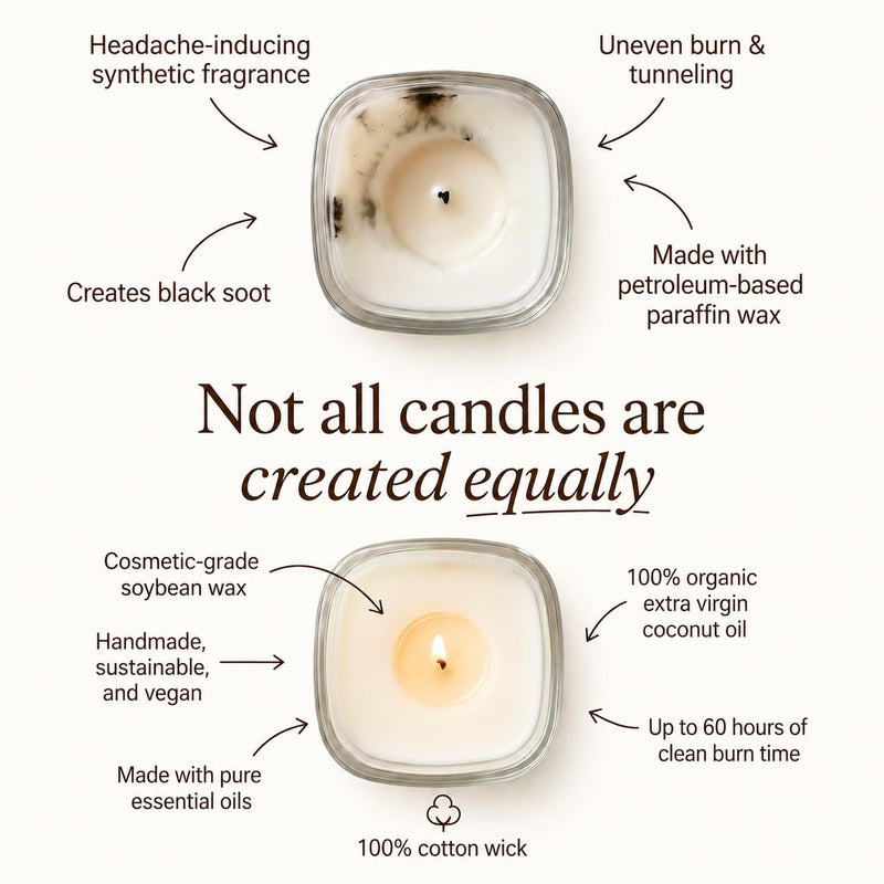 Lotion Candle - White Tea & Violet Scented Massage Candles for Self Care, 10 Oz. Soy Wax Candle with Essential Oil Blends, Coconut Oil, and Vitamin E, 55 Hour Burn Time Large