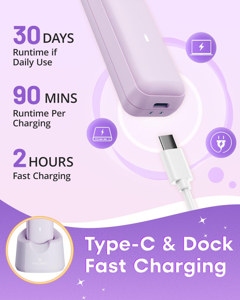 [Australia] - VG VOGCREST Electric Bikini Trimmer: 2 in1 Body Facial Hair Remover - Painless Pubic Hair Shaver (Purple) Purple 