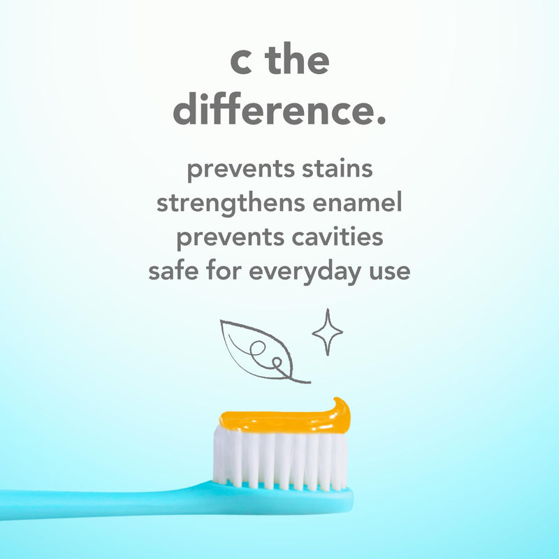 [Australia] - hello Vitamin C Whitening Toothpaste with Fluoride, Whitening SLS Free Toothpaste Pack, Up to 2 Shades Whiter Teeth, No Peroxide, Safe for Everyday Use, Natural Peppermint, 2 Pack, 4.0 Oz Tubes 4 Ounce (Pack of 2) 