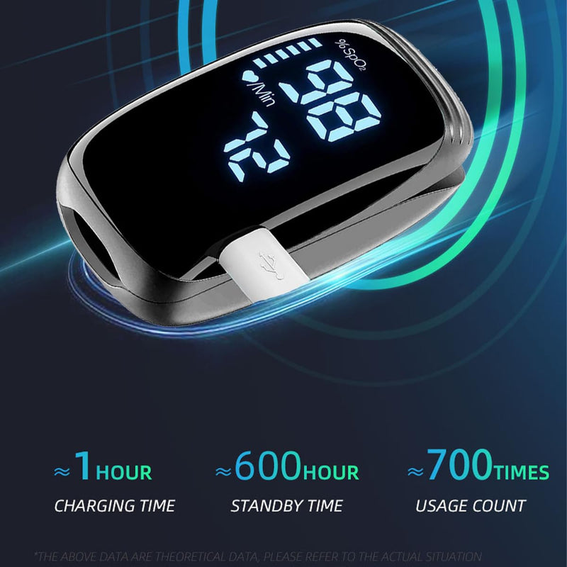 Finger Pulse Oximeter, Fingertip Blood Oxygen Saturation with Pulse Monitor, Oximeter with Lanyard, Pulse Oximeter for Sport and aviation use (LED black) LED black