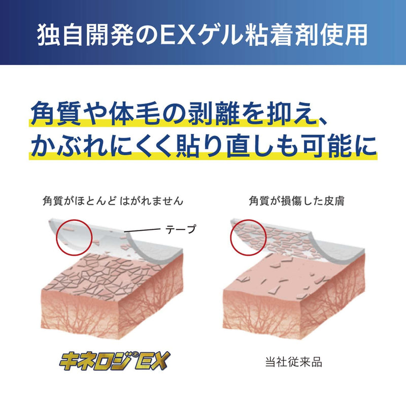NITTO DENKO CORPORATION NTape Kinesiology Tape