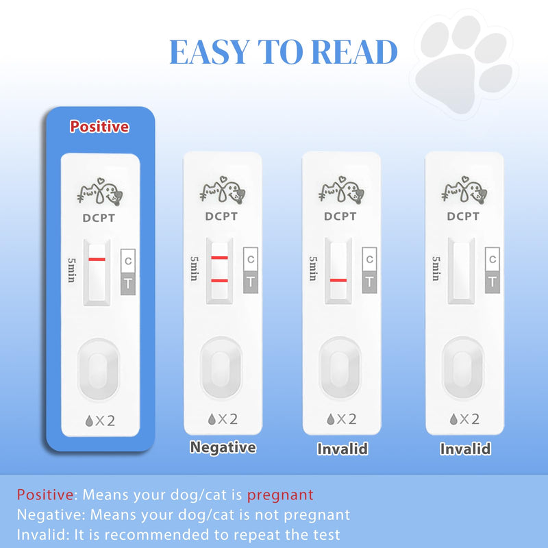 At-Home Dog & Cat Pregnancy Test - 99% Accurate Early Detection. Simple Urine Test Gives Rapid Results in Just 5 Minutes. Painless & Easy Pregnancy Check for Dogs and Cats