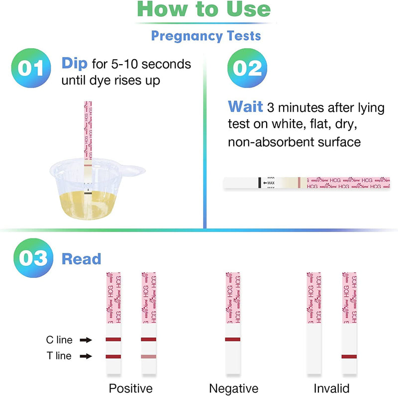 Easy@Home Ovulation & Pregnancy Test Kit, 25 LH + 10 hCG Tests, 35 Cups | Ovulation and Pregnancy Test Strips with 35 Large Urine Cups, Compatible with the Premom APP for Convenient Cycle Tracking 25LH + 10HCG