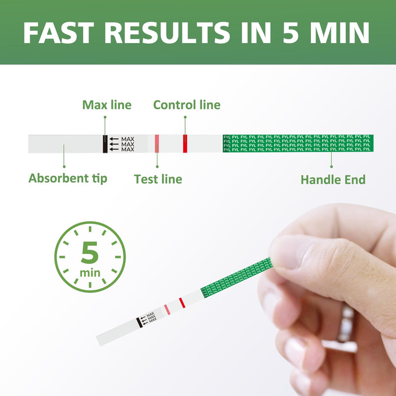 [10 Pack] Fentanyl Test Strips - Rapid Safety Test by Carethetic