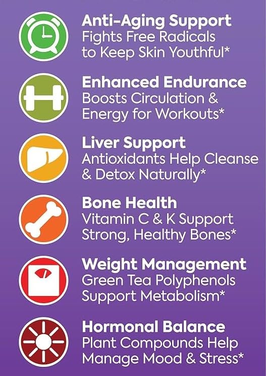 Resveratrol - MAX Strength 1000mg 120 Capsules