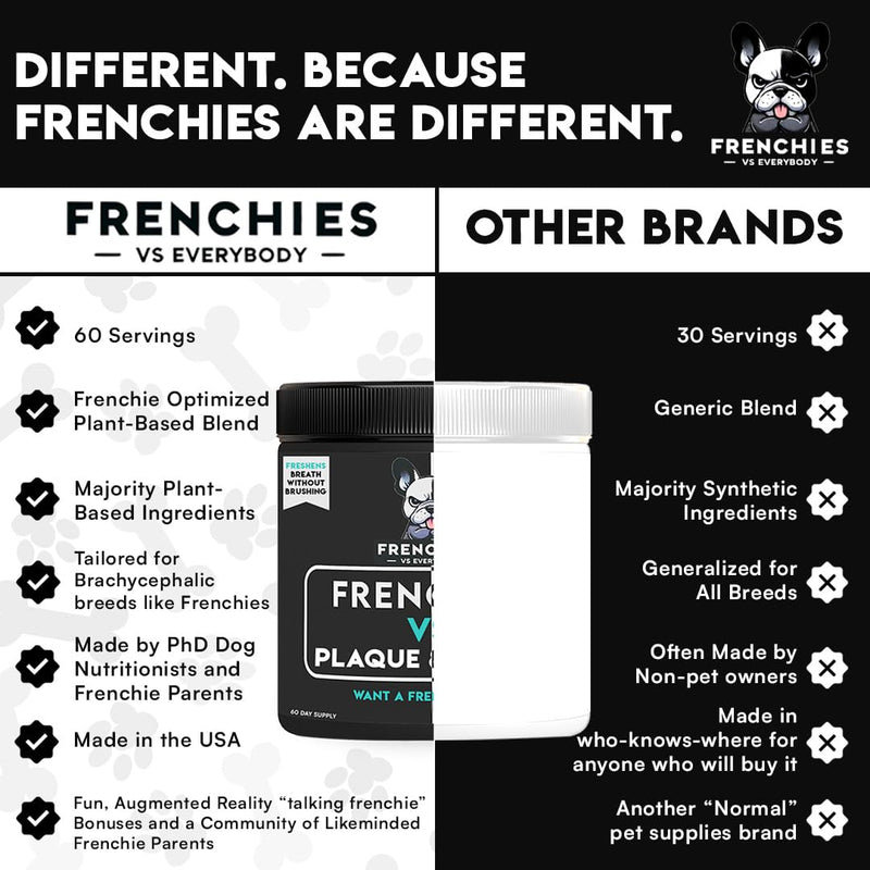 French Bulldog Optimized Dog Teeth Cleaning Powder Plaque Remover & Tartar Control - Dog Breath Freshener Strong Teeth & Gums - Dog Dental Powder Easy Teeth Cleaning - Herbal Blend - USA (60 Scoops) - PawsPlanet Australia