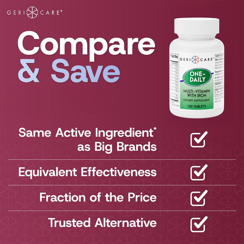 GeriCare One-Daily Multi-Vitamin with Iron, Complete Daily Nutritional Supplement with Essential Minerals for Energy, Immunity, Bone & Overall Wellness, 100 Count (Pack of 2) 100 Count (Pack of 2)