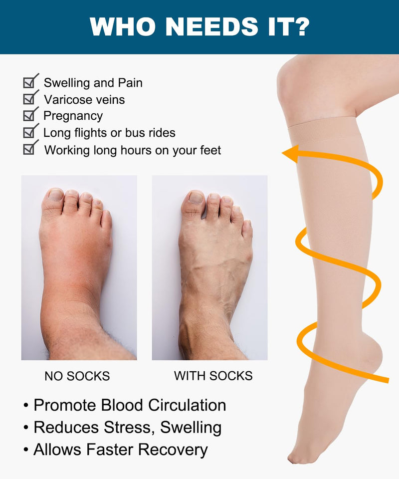 [Australia] - Medical Compression Stockings Women & Men 20-30 mmHg Class 2, Size S-4XL, Graduated Support Compression Socks Support Stockings for Varicose Veins Edema Flight XL Beige 