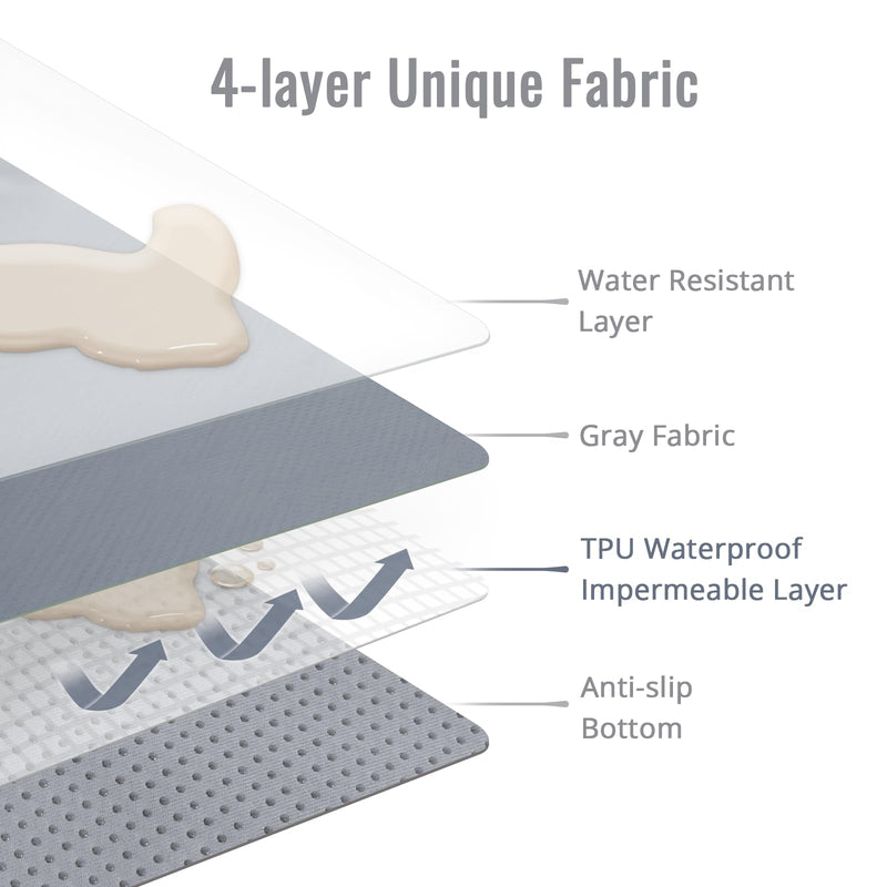 [Australia] - Blissful Diary Baby Splat Mat for Under High Chair, 50.4 x 50.4 Inch Wipeable Splash Mat, Waterproof and Washable, Anti-Slip Floor Protector, Gray 