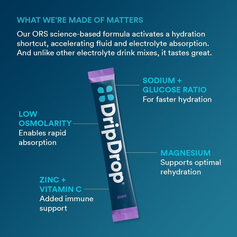 DripDrop Hydration Grape Electrolyte Packets, Powder Drink Mix, 32 Count | Grape; 3X Electrolytes; Potassium, Magnesium, Zinc, Vitamin C; Single Serve; Portable; Daily Use, Workouts, Travel