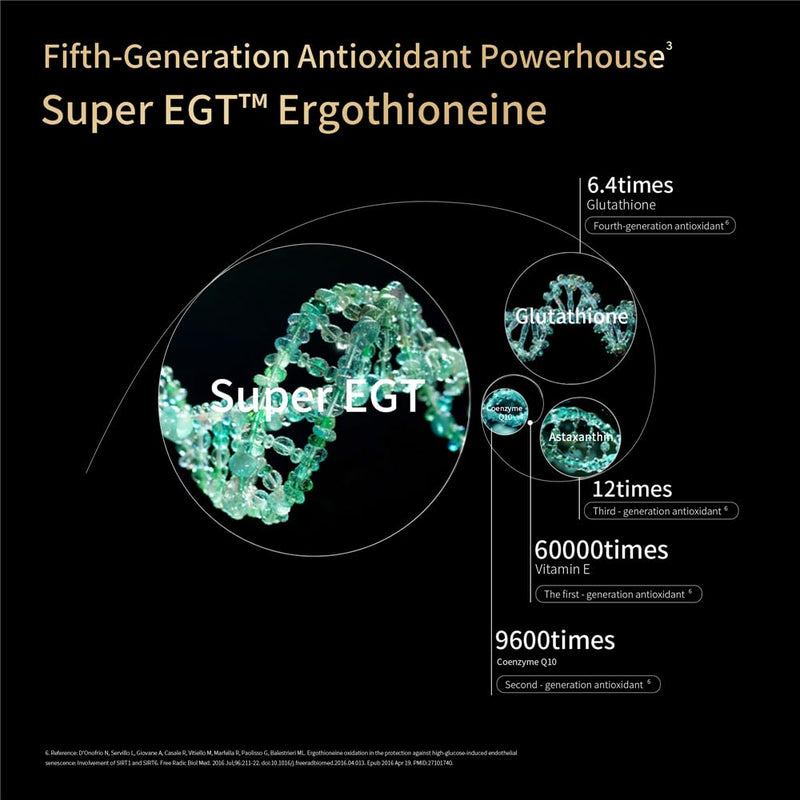 L-Ergothioneine 50mg of Ultra-Pure, Antioxidant Dietary Supplement, Cellular Health, Cognitive Health, Longevity, Gluten-Free, Vegetarian, Non-GMO