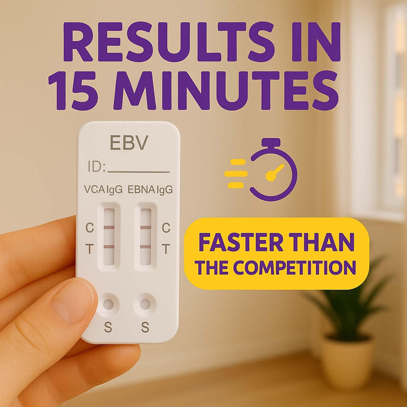 Epstein Barr (EBV) at-Home Test Kit | Detects IgG Response to VCA & EBNA | 15-Minute Rapid Result | Easy Fingerstick Sample