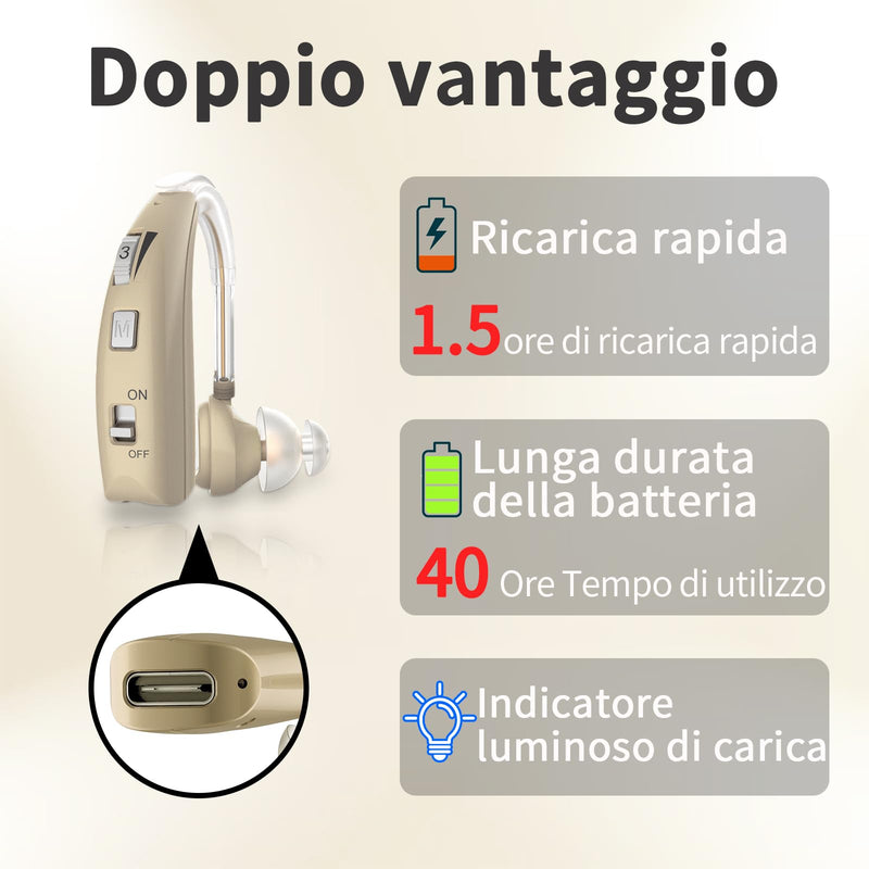 [Australia] - WEIYII Rechargeable Sound Device with Earplugs 13-GS Gold Single 