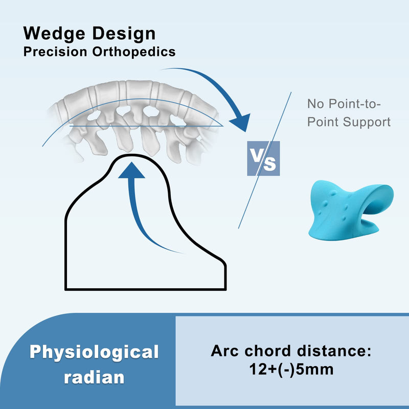 [Australia] - WANYIDA Neck Stretcher Chiropractic Pillows for Neck Pain Relief, Cervical Traction Device for Cervical Spine Alignment, Neck and Shoulder Relaxer, Cervical Orthotic Traction Block without cloth cover 