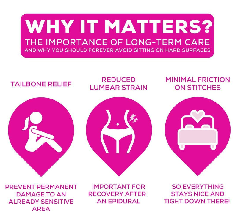 [Australia] - Bümmaa Original Postpartum Pillow | Premium Memory Foam Perineal Pain Relief Sitting Cushion | Hemorrhoids, Episiotomy, Postnatal, Lacerations, Stitches, Breastfeeding Perineum Cushion 