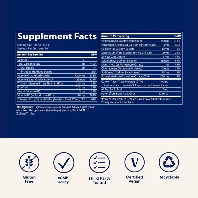 [Australia] - Trace Minerals Power Pak Multivitamin and Multimineral Packets - Electrolyte Support - 1200 mg Vitamin C Plus 70 Acai Berry Flavor - 30 Packets 