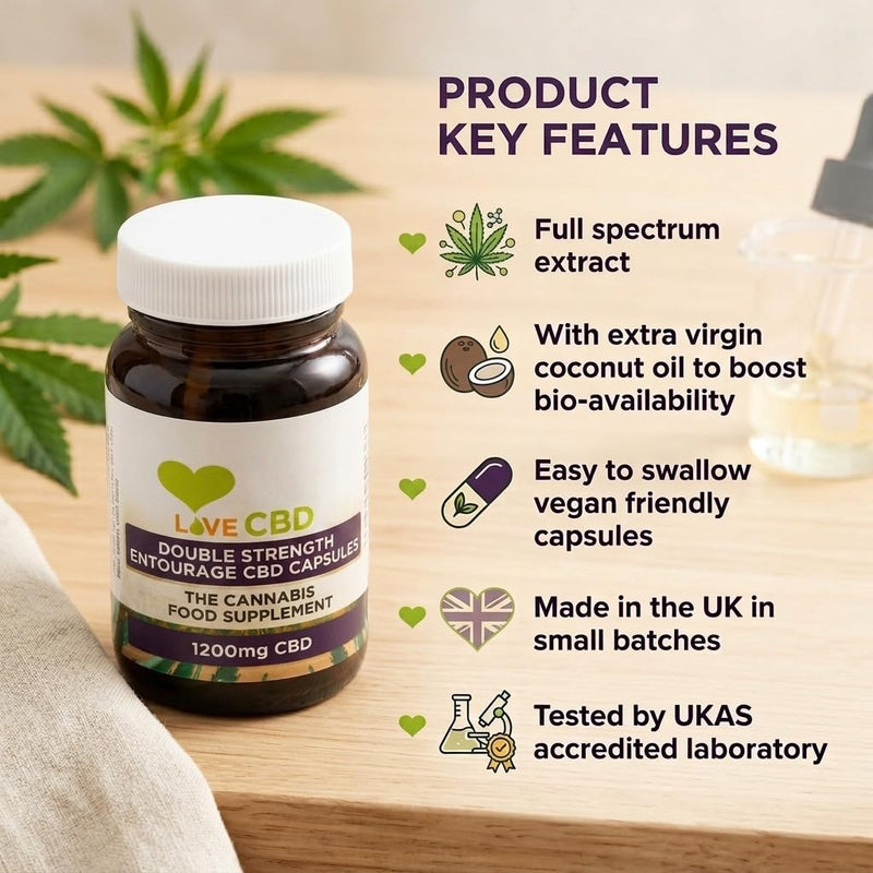 Love CBD Capsules 1200mg 60 Pk | Hemp Oil, Coconut Oil, UK, High Strength