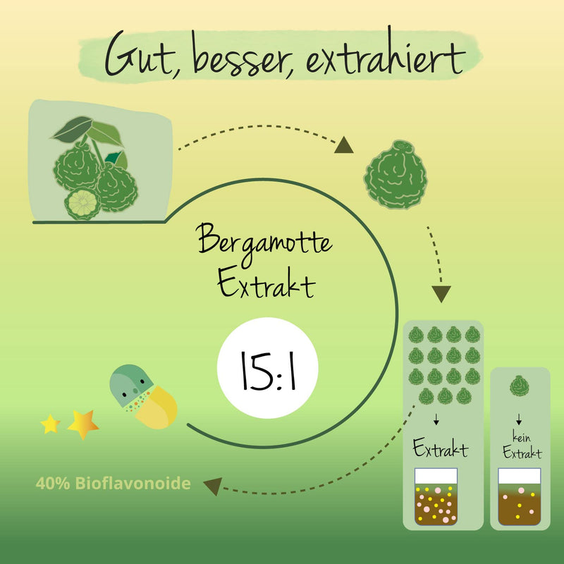 [Australia] - Bergamot capsules | 1250 mg extract (15:1) per daily dose | 40% bioflavonoids | Citrus Bergamot | Laboratory tested | Vegan - without additives | 120 pieces | German production of Vegavero® 