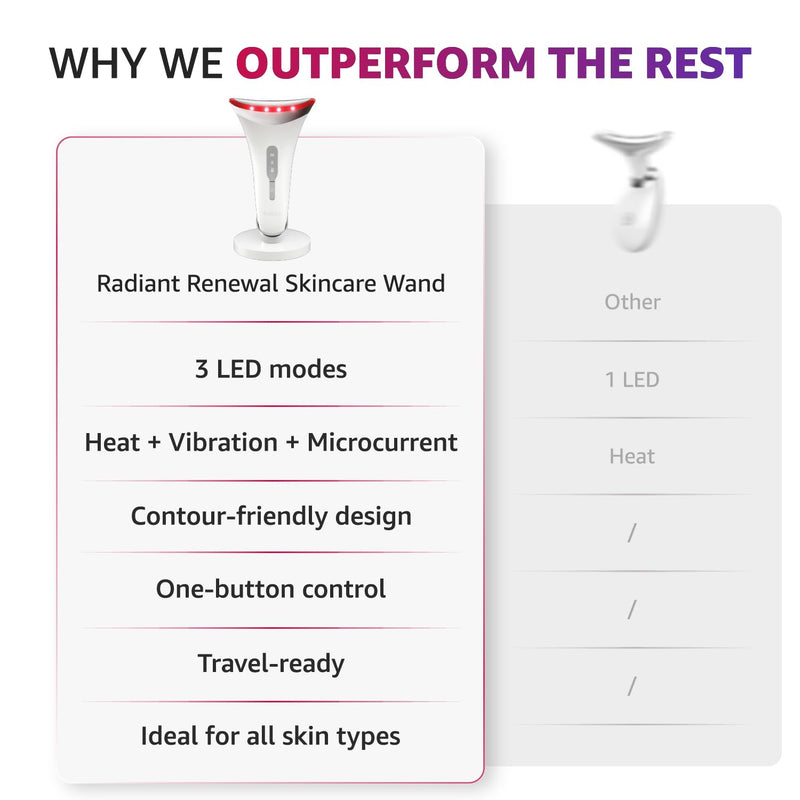 [Australia] - Red Light Therapy for Face and Neck, Renewal Face Lift Device with Vibration Tech, 3 in 1 Face Massager Tool with Thermals, True Beauty Glow Facial Sculptor for Wrinkles, Double Chin (White) 