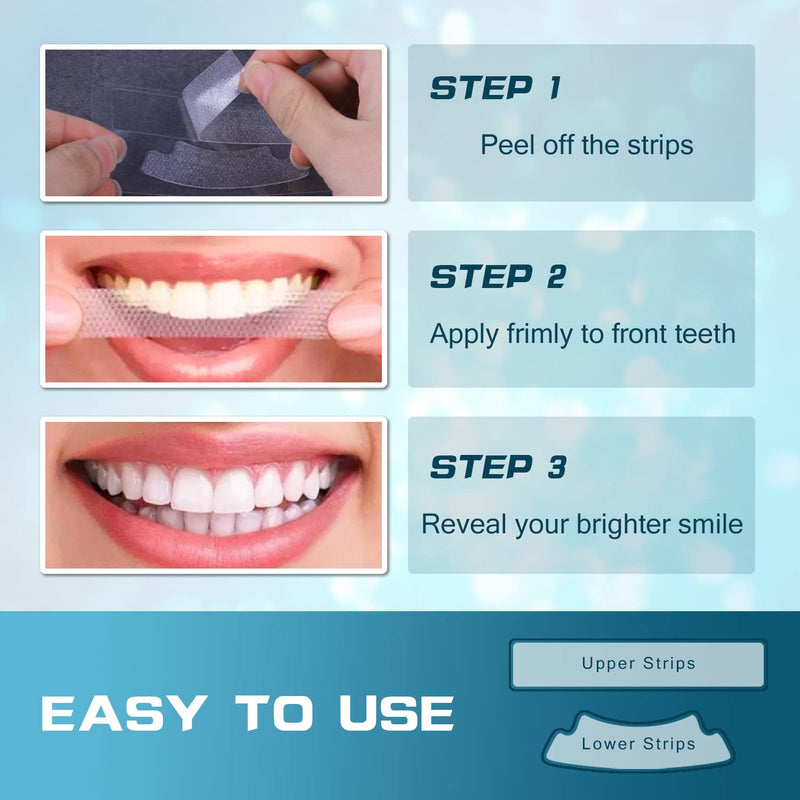 [Australia] - Teeth Whitening Strip - Whitening Strips for Teeth Sensitive, Professional Teeth Whitening Strips, Fast Remove Smoking, Coffee, Wine Stains, Teeth Whitening Kit Pack of 28 Non-Slip Strips 28 Count (Pack of 1) 
