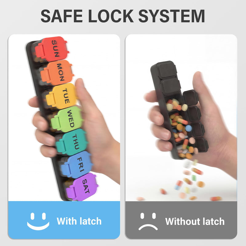 Yaklim Extra Large Weekly Pill Organizer, Detachable 1 Time a Day Pill Box | XXL 7 Detachable Compartments / Easy to Open & Fill / Waterproof Seals / For Big Vitamins & Supplements / Easy Readability Rainbow