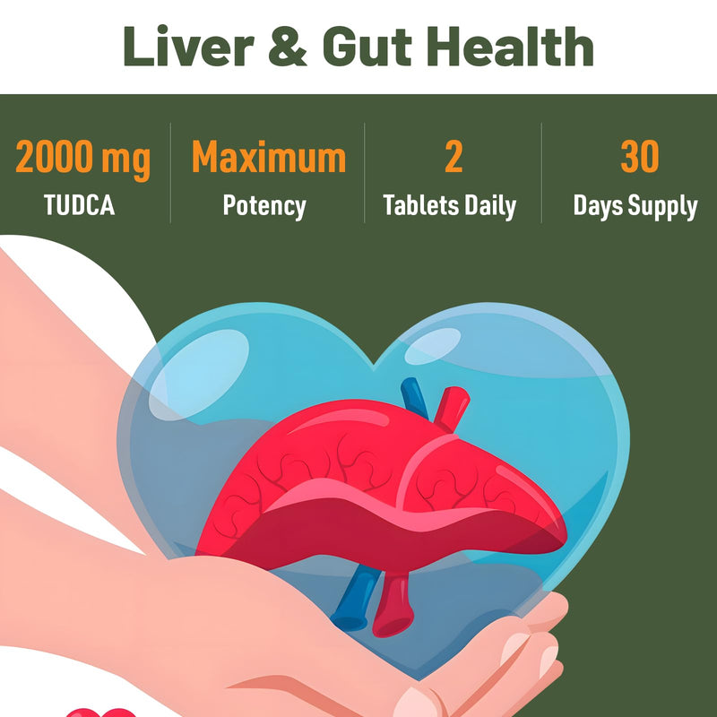 [Australia] - TUDCA Liver Supplements 2000mg - Strong Bile Salts Support Liver Detox & Cleanse - Liver and Gallbladder Health Formula-Easy to Swallow Tablets-30 Days Supply 60 Count (Pack of 1) 
