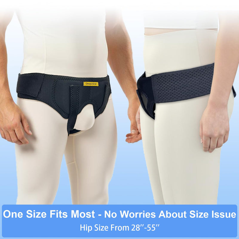 Comfortable Hernia Belt Truss for Men & Women - Custom Fit Double/Single Inguinal/Sports Hernia Support Groin for Left Right|Upgraded Hernia Braces/Adjustable Straps for Pre&Post Surgery Pain Relief