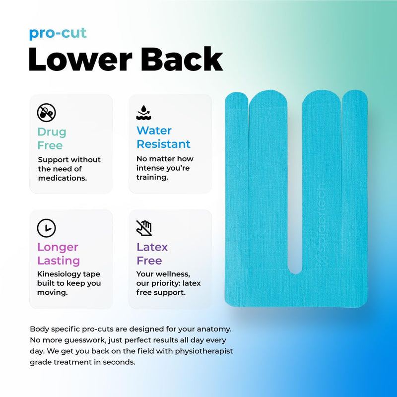 Spidertech Professional Pre-Cut Cotton Kinesiology Tape for Lower Back Pain and Support - for Athletes, Sports Physiotherapists, and Chiropractors, Pain Relief - Blue (4 Pack)
