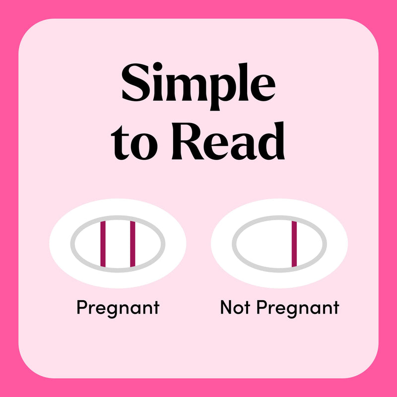 First Response Early Result Pregnancy Test, 2 Pack (Packaging & Test Design May Vary) 2 Count